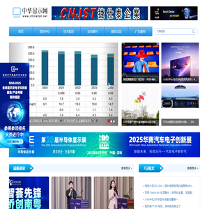 中华显示网